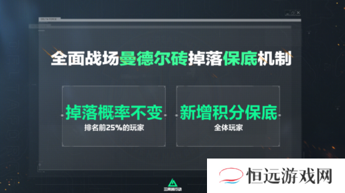 三角洲行动12