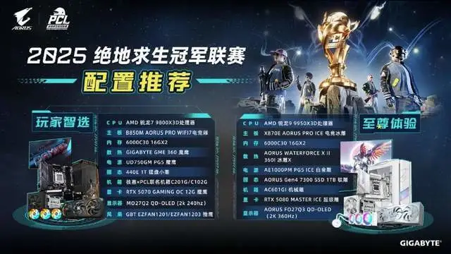 技嘉AORUS与PCL达成战略合作 职业级吃鸡装备一键get_技嘉AORUS与PCL达成战略合作 职业级吃鸡装备一键get_