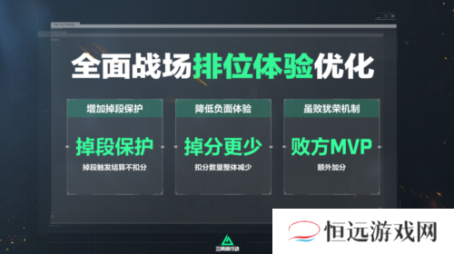 三角洲行动13