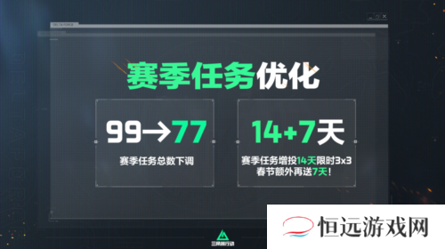 三角洲行动7