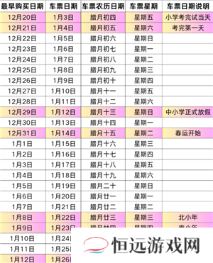 春运火车票提前几天开始预售 春运火车票开售时间2025