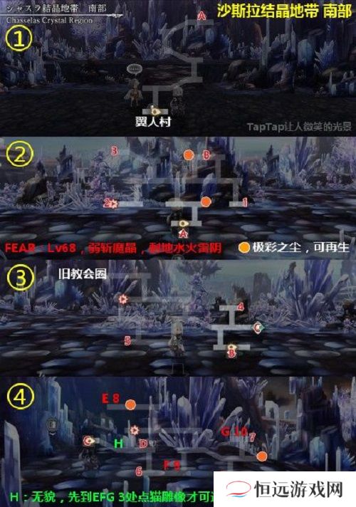 另一个伊甸剑之诗篇与失乐之翼第四话攻略