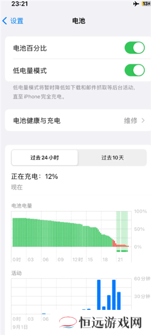 苹果手机充不进电什么原因 苹果手机充不进去电了怎么解决