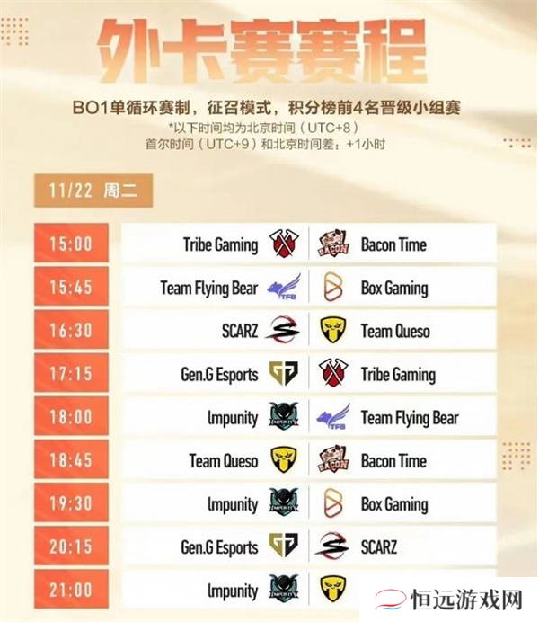 王者荣耀2022世冠赛制赛程一览