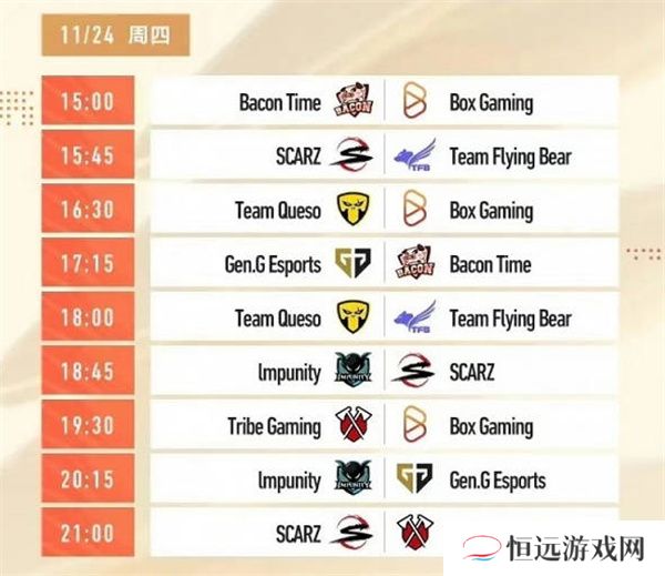 王者荣耀2022世冠赛制赛程一览
