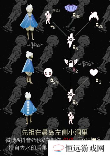 光遇二级背背先祖复刻兑换图一览