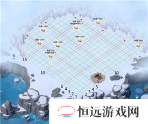 无尽冬日晨曦岛攻略 无尽冬日晨曦岛最佳布局和位置图