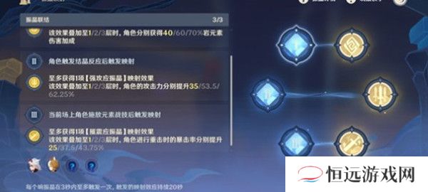 原神稳态的响应通关攻略-原神