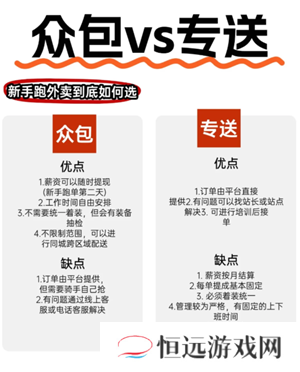 美团众包和美团骑手哪个好 美团众包和美团骑手有什么区别