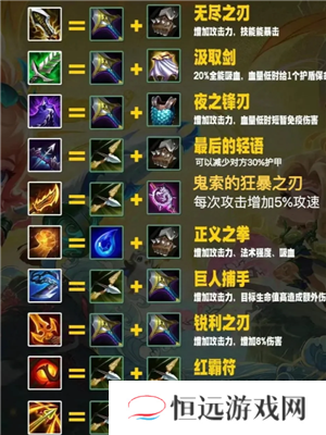 金铲铲之战装备怎么买 金铲铲之战装备合成表
