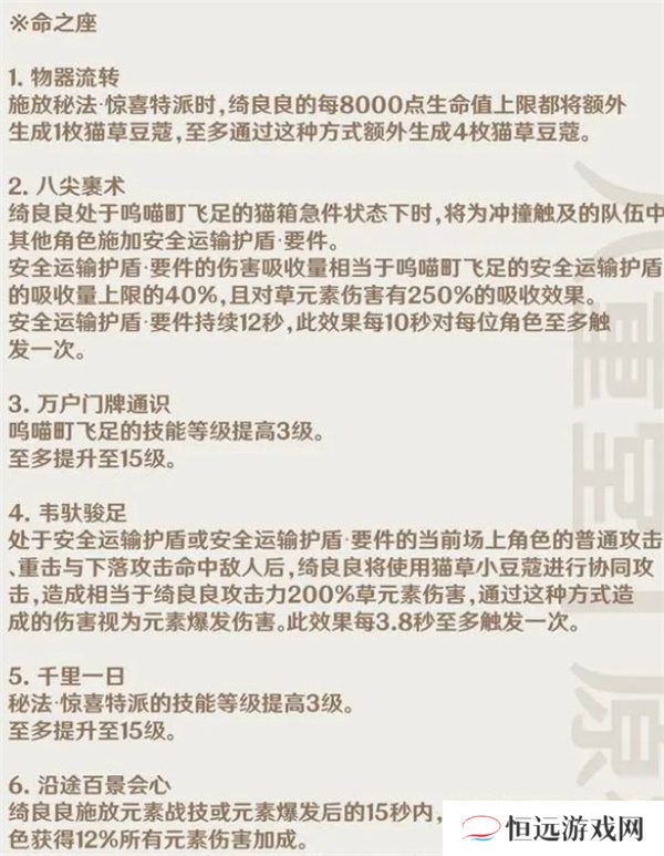 原神3.7绮良良技能命座效果一览