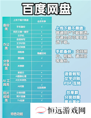 百度网盘照片会泄露吗 百度网盘照片会被别人看到吗