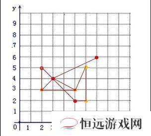 犯罪大师我是名侦探答案是什么