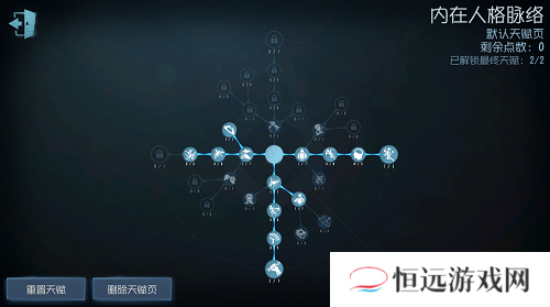 第五人格大副天赋加点2021