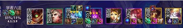 金铲铲之战学者六法阵容搭配攻略-金铲铲之战
