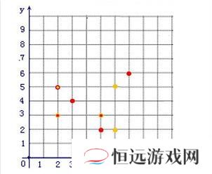 犯罪大师我是名侦探答案是什么