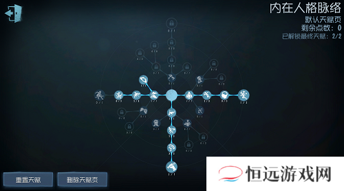 第五人格大副天赋加点2021