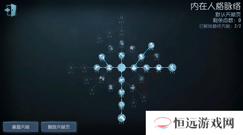 第五人格大副天赋加点2021
