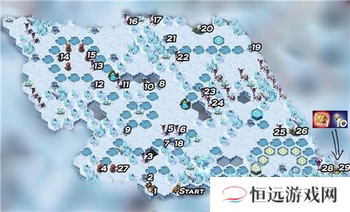 剑与远征主神试炼冰封冻土攻略阵容推荐
