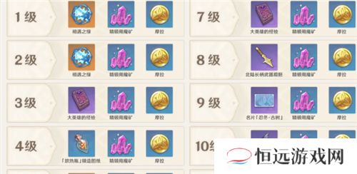 原神放热瓶怎么做是一次性的吗