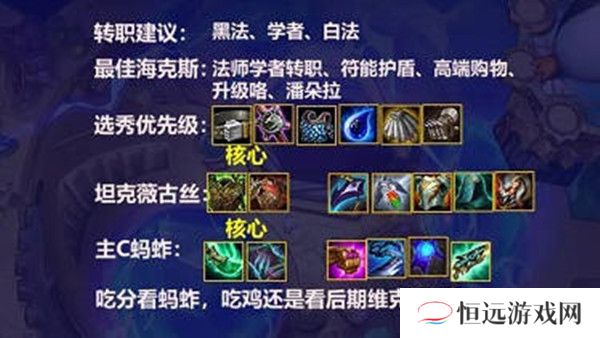 金铲铲之战学者六法阵容搭配攻略
