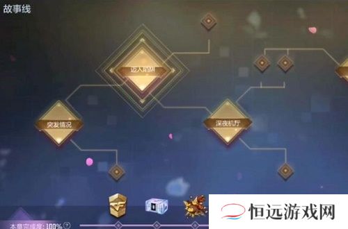 CF手游春节特别篇攻略怎么通关