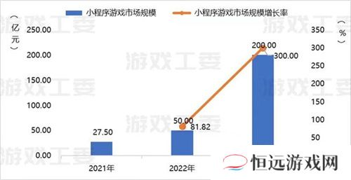 小游戏收入喜破200亿大关！2024 ChinaJoy助力游戏产业再攀高峰