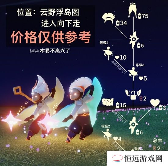 光遇7月15日复刻先祖兑换图表一览
