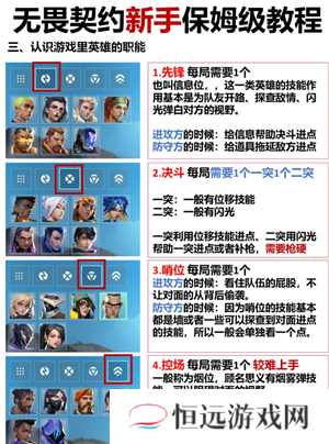 无畏契约新手攻略 无畏契约准星推荐
