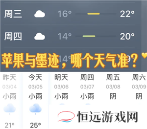 墨迹天气和苹果自带的天气哪个准 墨迹天气和苹果自带天气不一样吗
