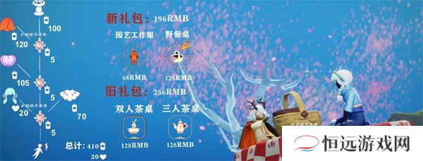 光遇花憩节活动奖励有哪些2023