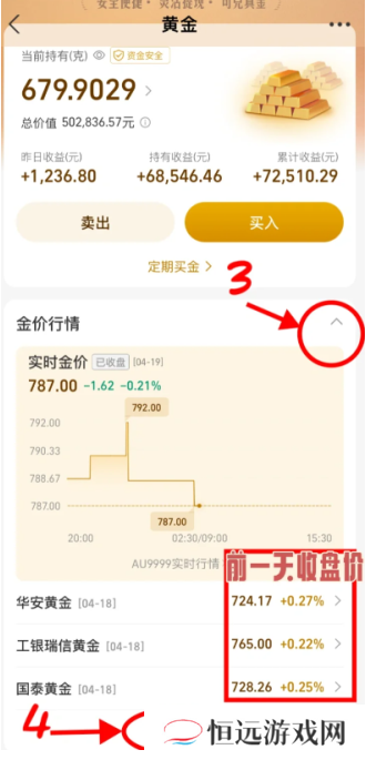 支付宝买黄金可靠吗 支付宝黄金基金哪个比较好
