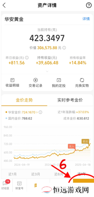 支付宝买黄金可靠吗 支付宝黄金基金哪个比较好