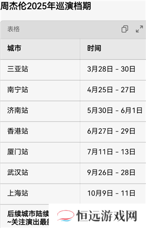 2025周杰伦演唱会行程表 2025周杰伦演唱会门票多少钱一张