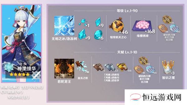 原神神里绫华突破材料介绍-原神