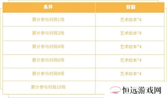 王者荣耀张良新皮肤缤纷绘卷怎么获得
