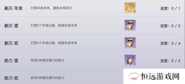 天谕手游锦夜逐年怎么玩