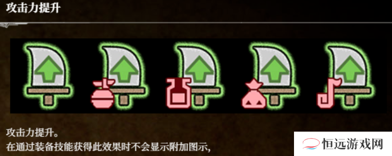 《荒野猎人：荒野》状态图标分享