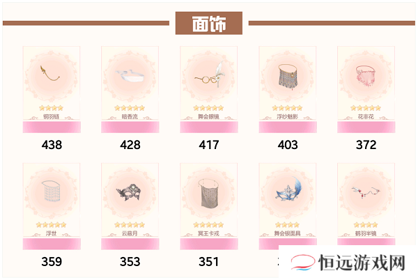 爱江山更爱美人流光殿佳期如梦搭配攻略