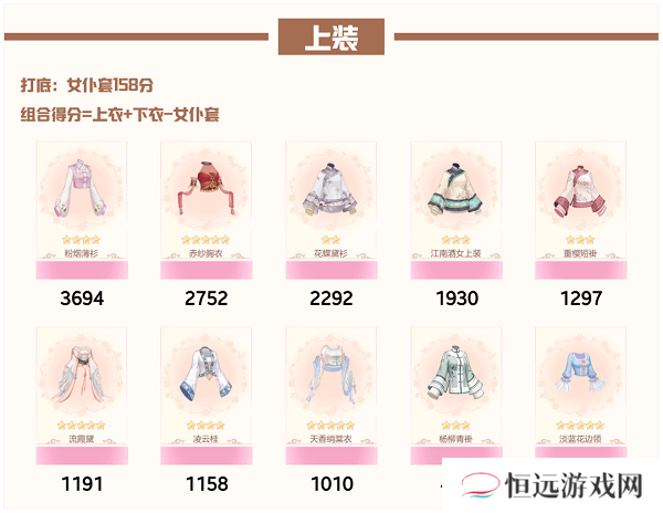 爱江山更爱美人流光殿佳期如梦搭配攻略