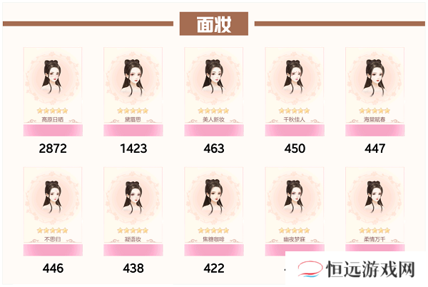 爱江山更爱美人流光殿佳期如梦搭配攻略