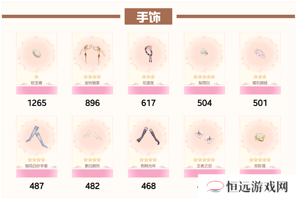 爱江山更爱美人流光殿佳期如梦搭配攻略