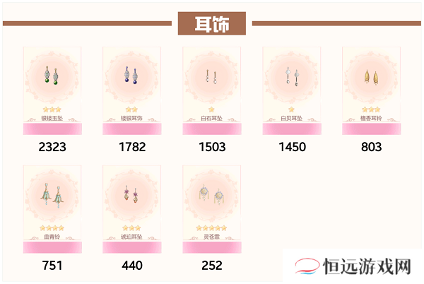 爱江山更爱美人流光殿佳期如梦搭配攻略