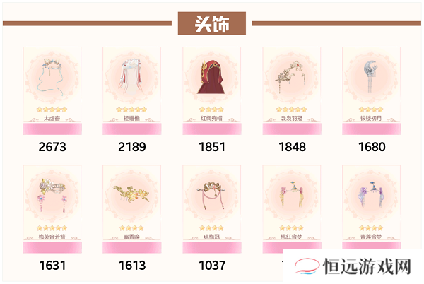 爱江山更爱美人流光殿佳期如梦搭配攻略
