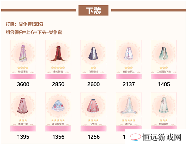 爱江山更爱美人流光殿佳期如梦搭配攻略